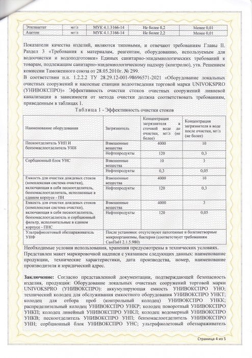Сертификат4 УНИВОКСПРО